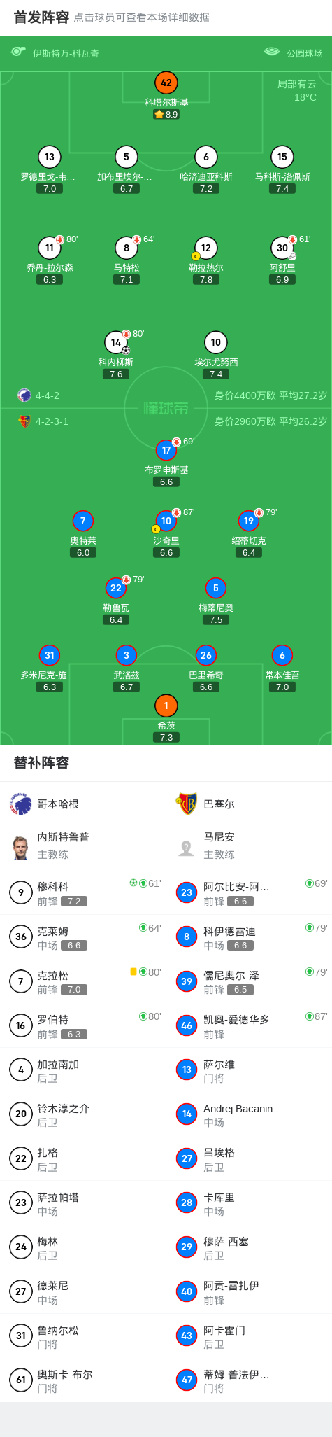 员穆科科罚