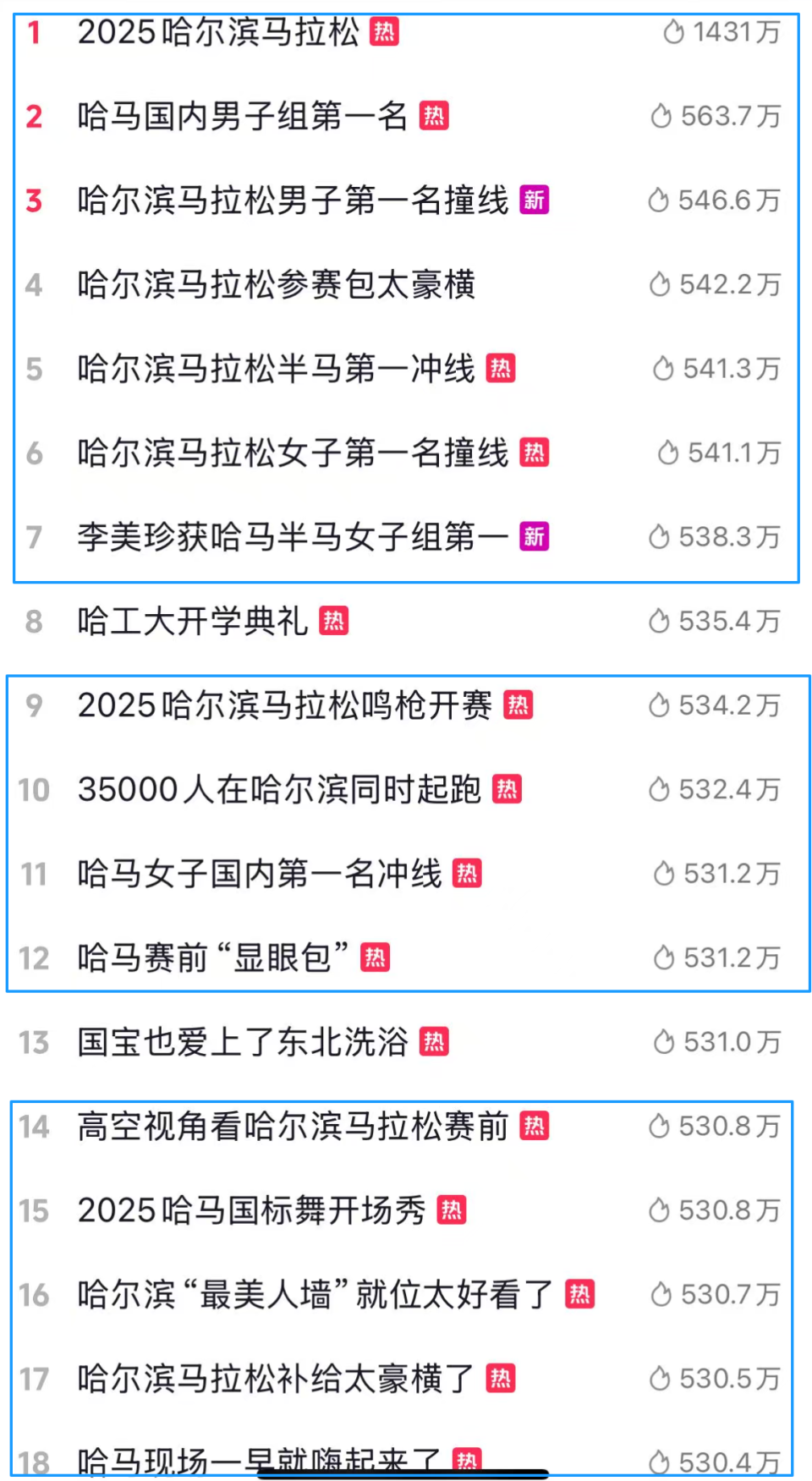 好看, 个国家和地 好看, 个国家和地