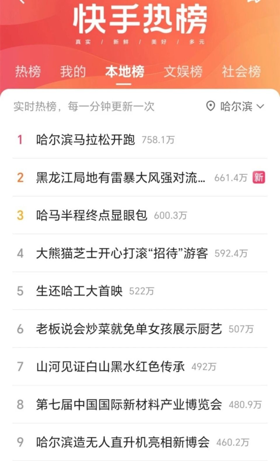 万的参赛人, 数也刷新了, brb 万的参赛人, 数也刷新了, brb