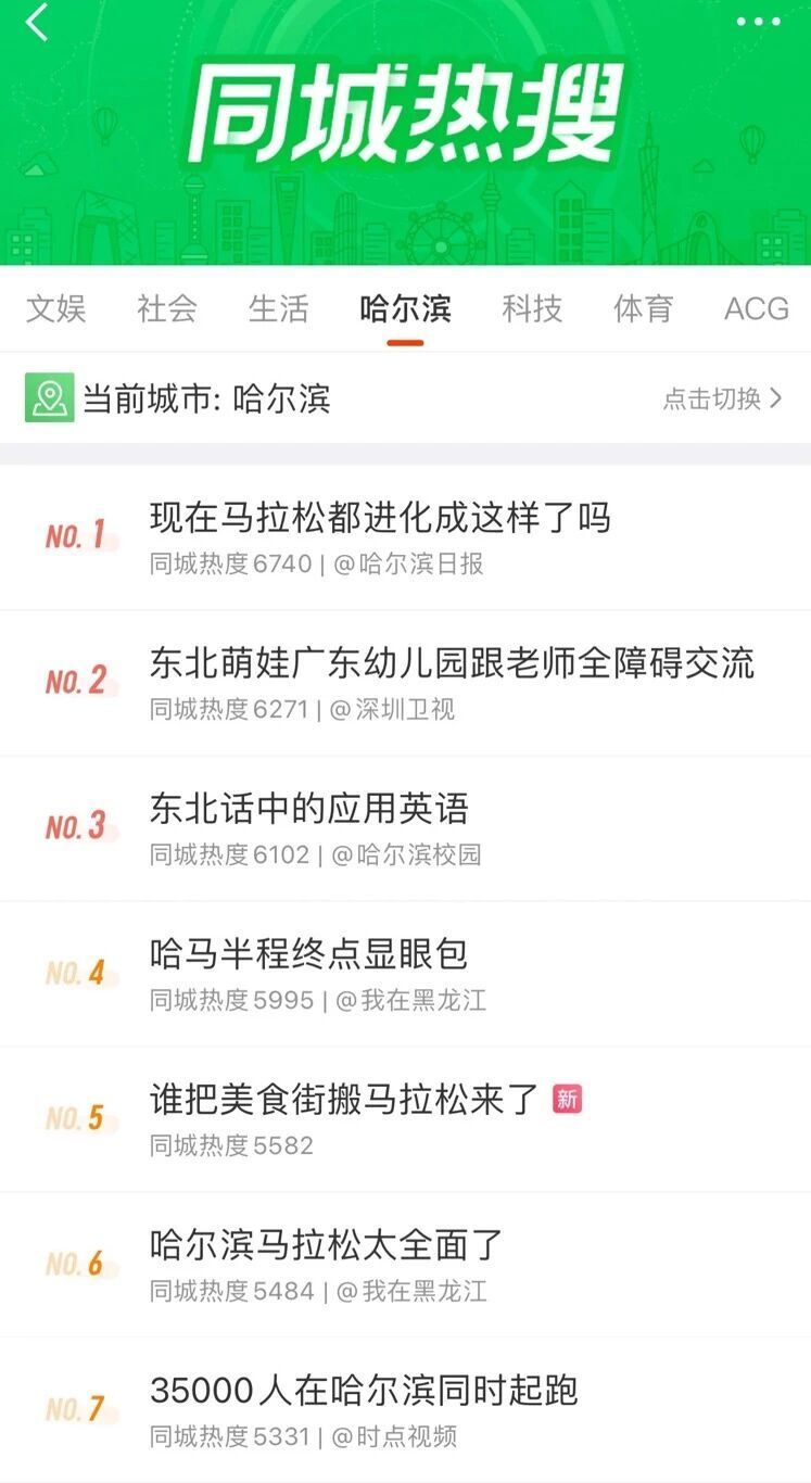 GX, 话题 GX, 话题