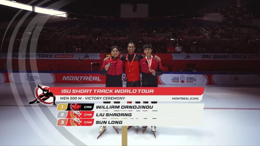 滑冠军刘冠 滑冠军刘冠