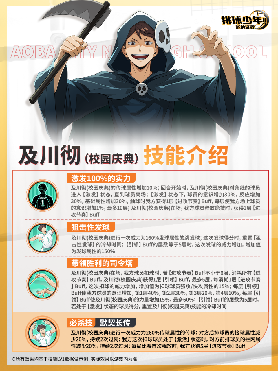 狙击性发球, 球属性的传 狙击性发球, 球属性的传